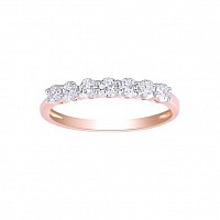Solitaire Rings Designs for Female Buyers: Minimalist vs Statement Styles